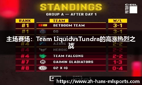 主场赛场:Team LiquidvsTundra的高涨热烈之战