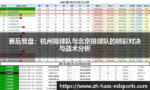 赛后复盘:杭州排球队与北京排球队的精彩对决与战术分析