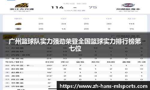 广州篮球队实力强劲荣登全国篮球实力排行榜第七位